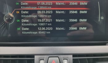 BMW SERIE 2 ACTIVE TOURER 220D complet