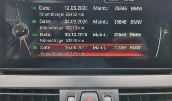 BMW SERIE 2 ACTIVE TOURER 220D complet