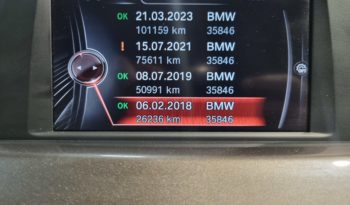 BMW X1 F48 complet